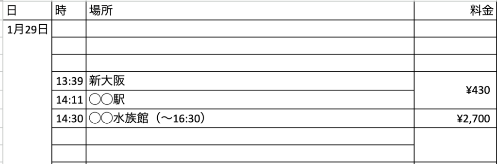 行程表の書き方例