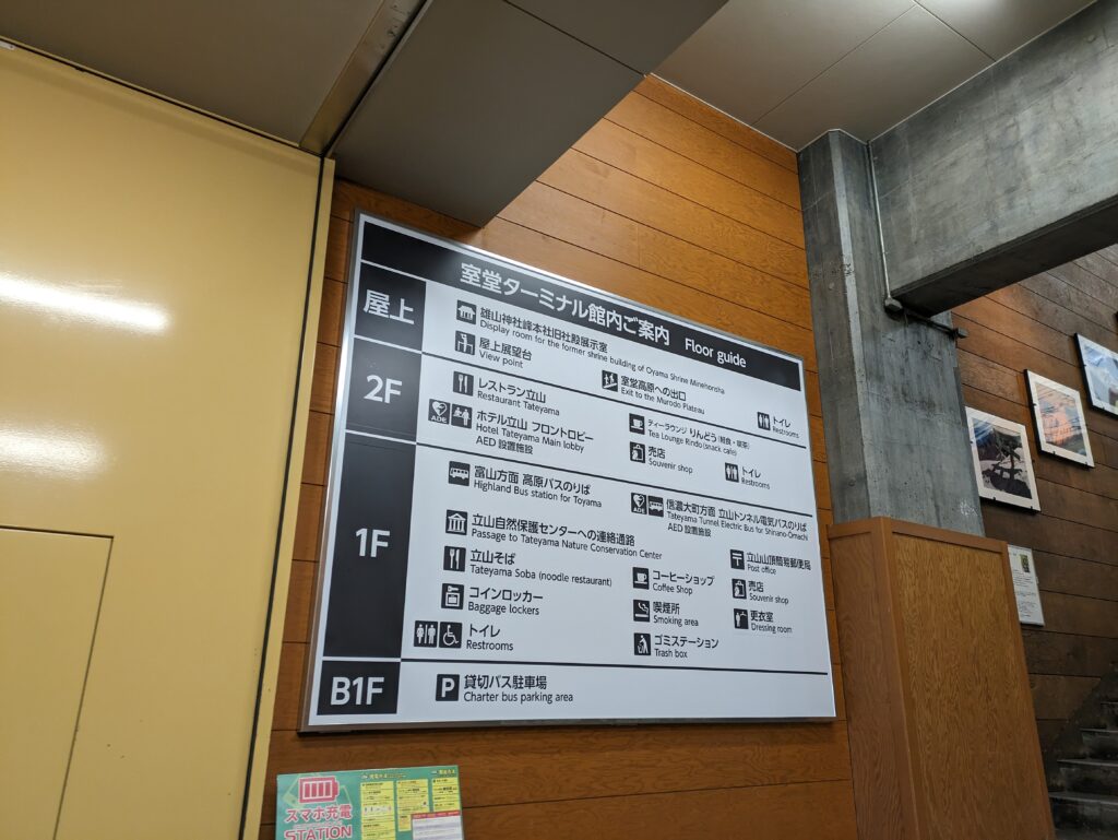 室堂駅の案内板