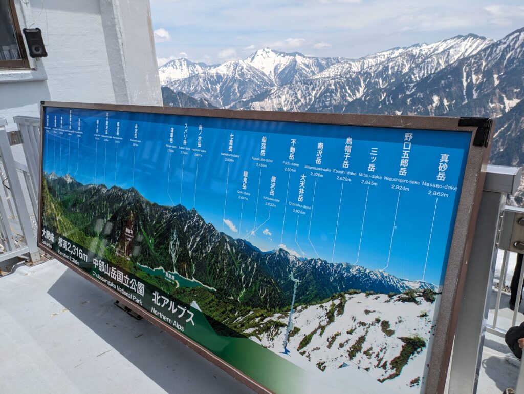 後立山連峰の解説