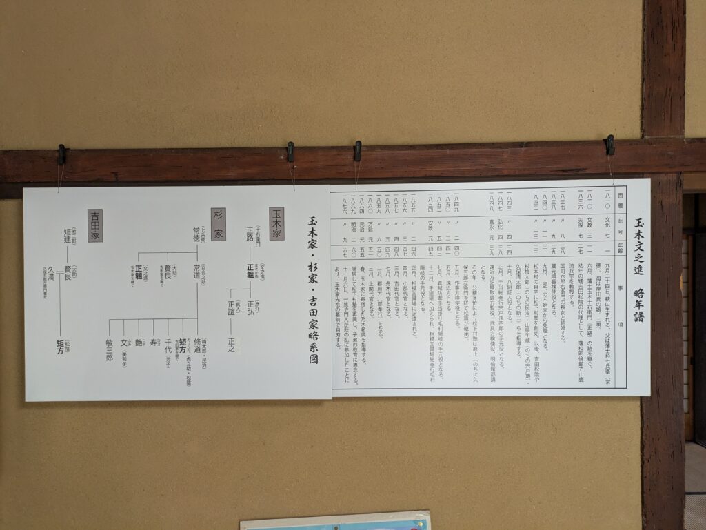 玉木文之進の旧宅にある家系図